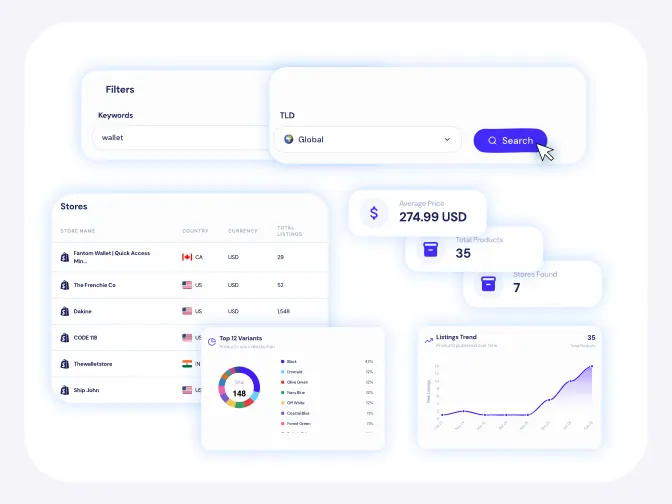 Market Intelligence