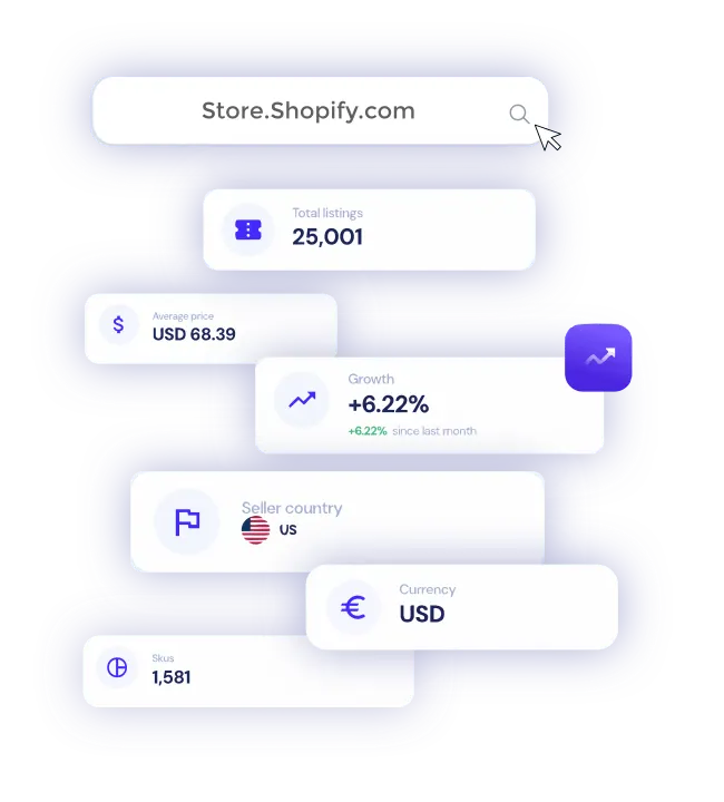 Store Analysis Features