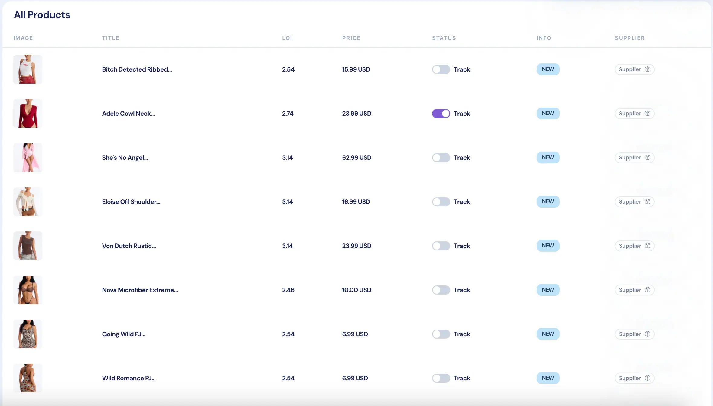 Winning Product Tracking
