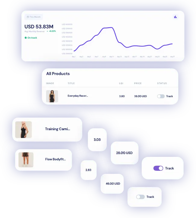Analytics Features